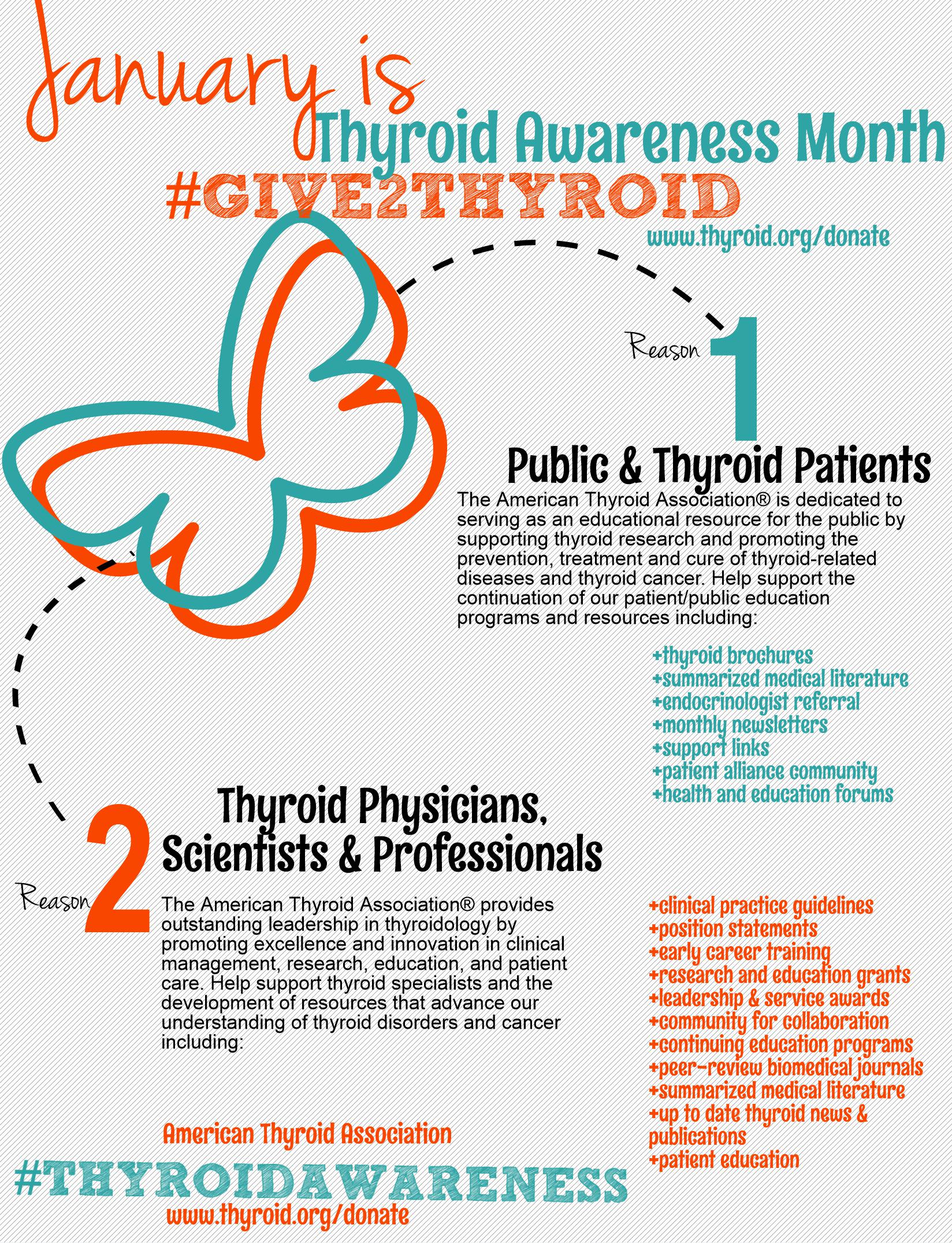 January is Thyroid Awareness Month American Thyroid Association